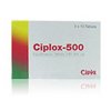 Ciplox Ciplox